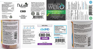 How To Read CBD Oil Labels