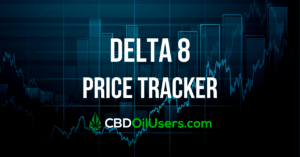 Delta 8 Price Tracker and Comparison