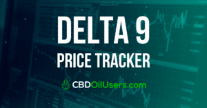 Delta 9 Price Tracker and Compare Prices