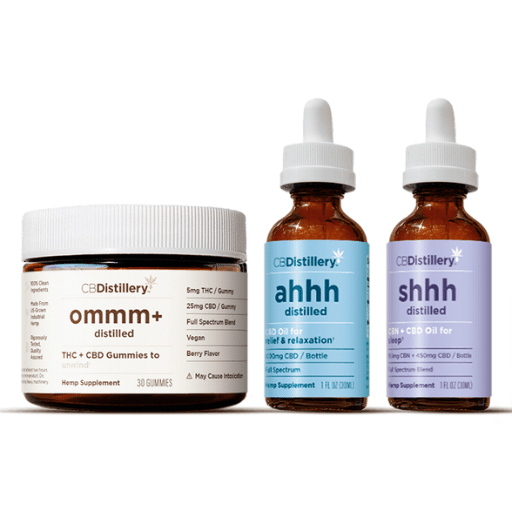 The 10 Best CBD Oil Brands Of 2024 - CBD Oil Users